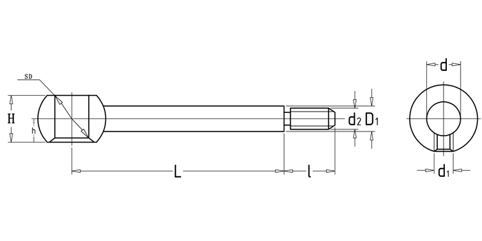 Ball head handles