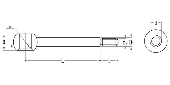 Ball head handles