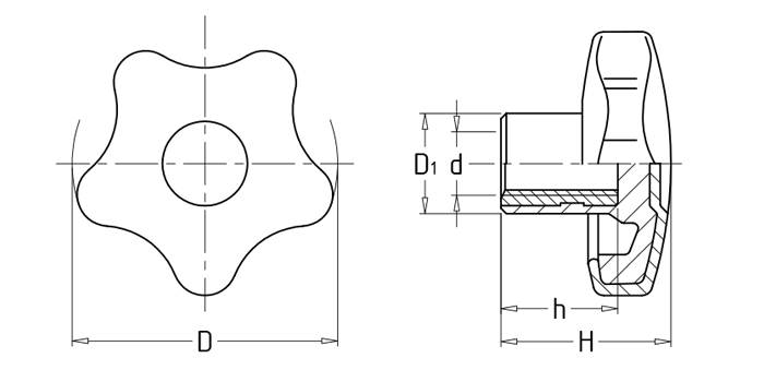 Five-pointed star knobs