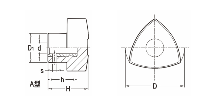 Triangle knobs