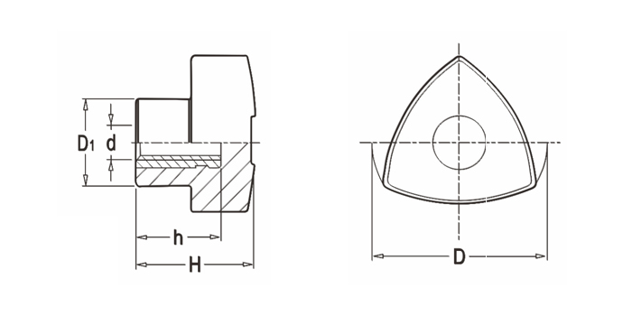 Triangle knobs