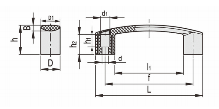 Bridge handles